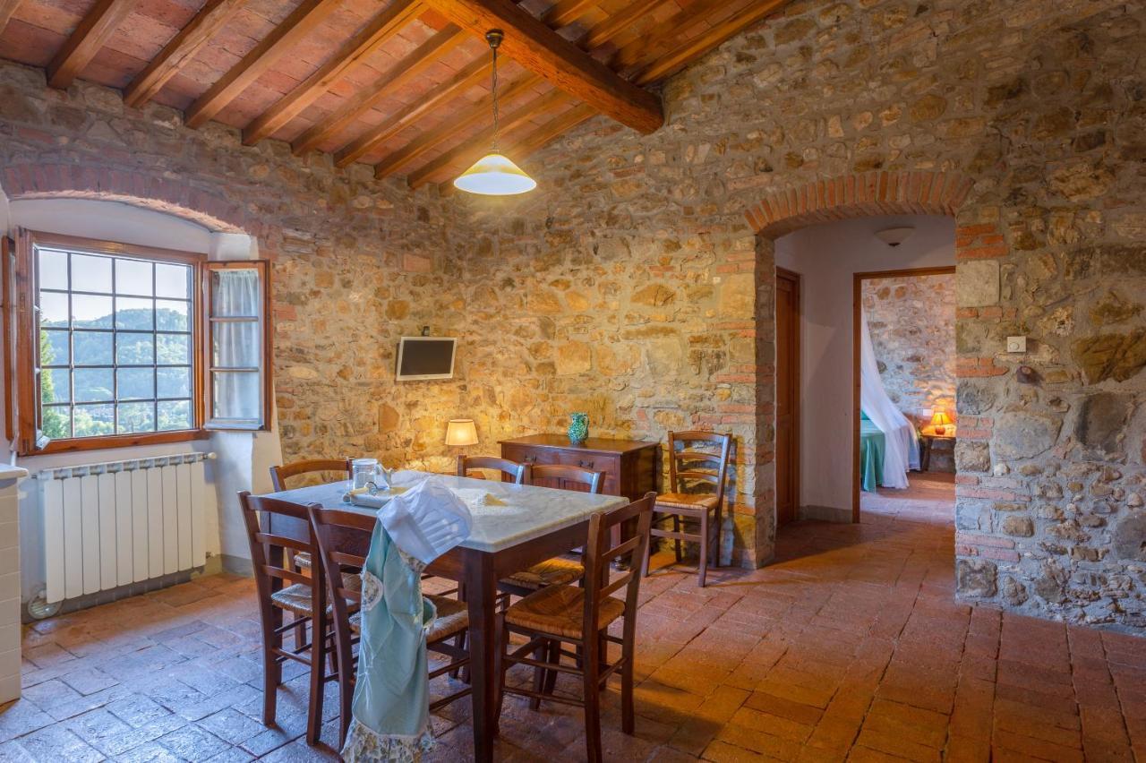 Villa Fattoria Pratale à Sambuca Extérieur photo